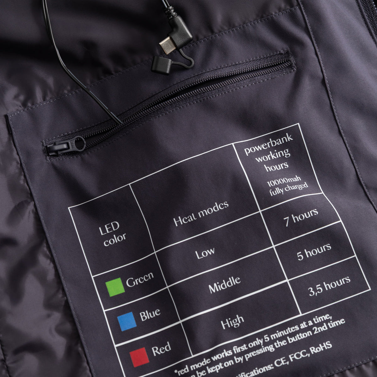 Horze Dina Womens Heated Puffy Padded Jacket image #11